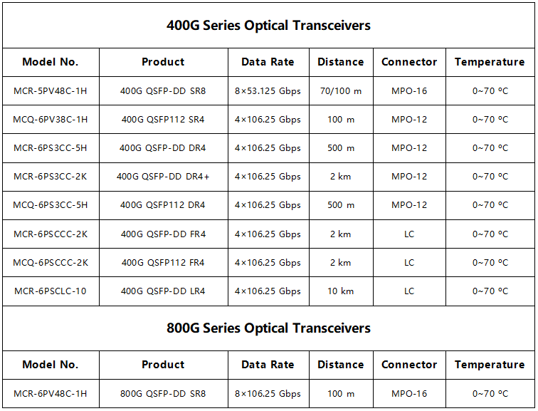 product-756-577 product-756-577